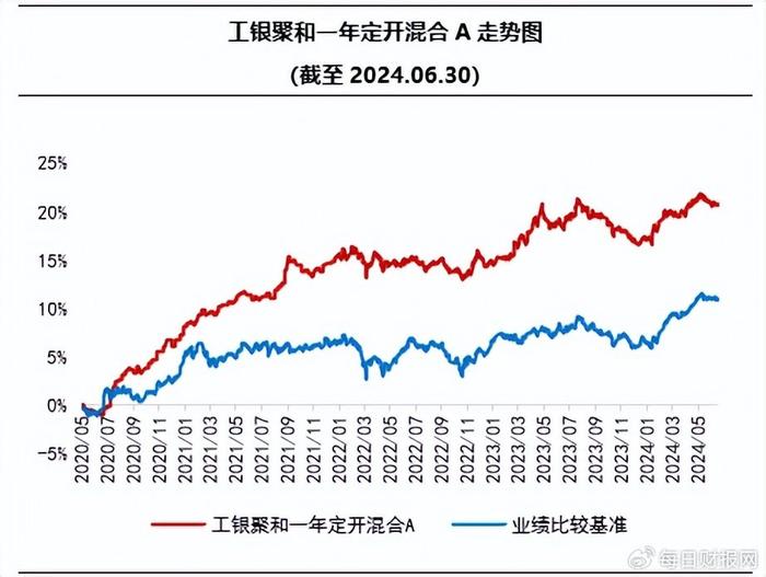 香港最准的100%肖一肖，精准解答解释落实_3D57.52.23