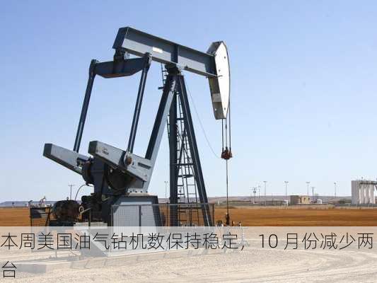 美国油气钻机数稳定背后的市场动态分析