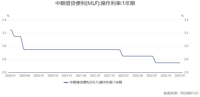 聚焦 第90页