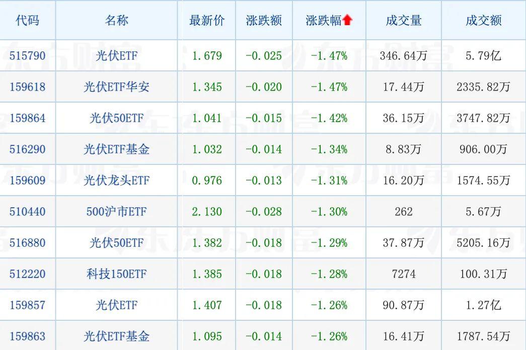 核电复兴ETF投资攻略，开启能源投资新时代的门户