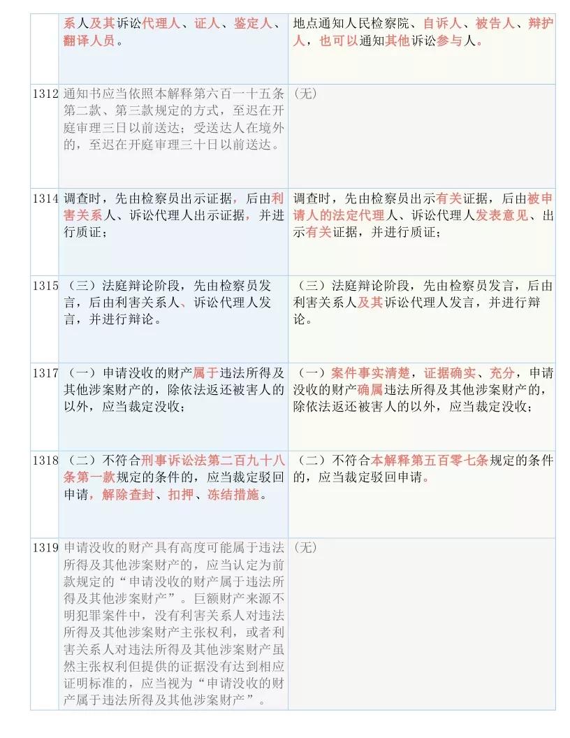 2024年澳门码历史记录，经典解答解释落实_iShop56.85.69
