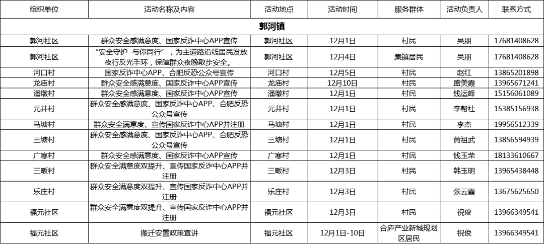 快读 第89页