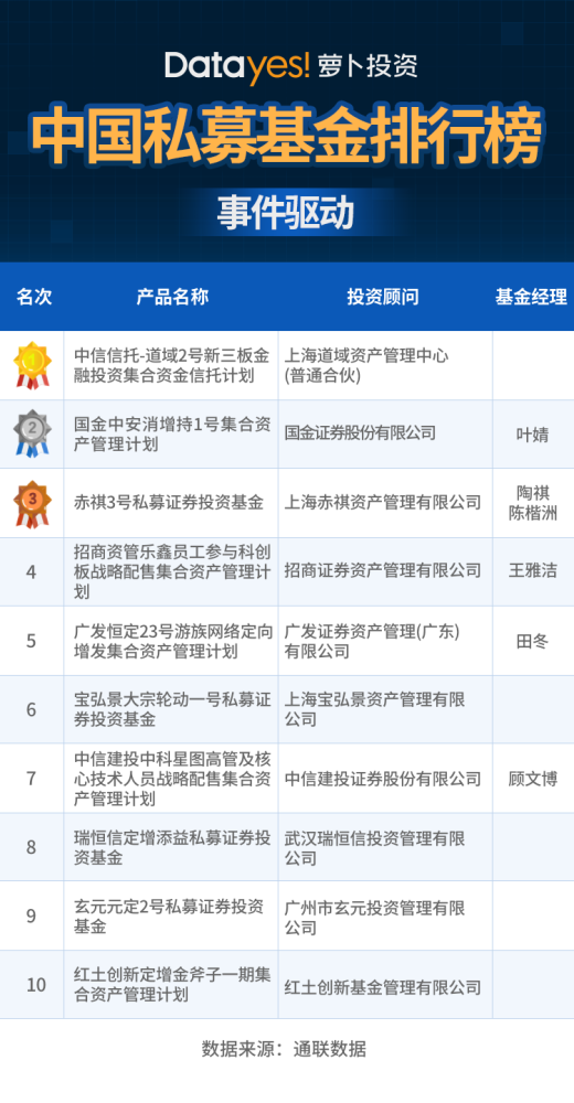 光启技术控股股东筹划股份转让，引进三家战略投资者，股份变动引发市场新动向关注