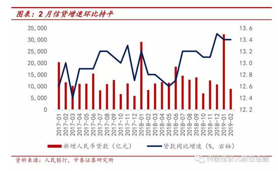 银行结售汇顺差背后的故事，存贷套利萎缩与汇率调整挑战分析