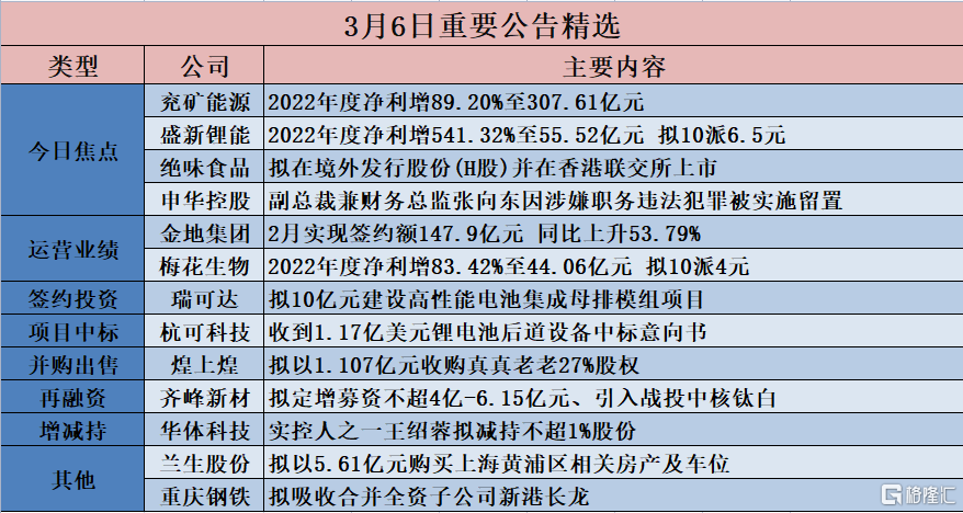 二四六香港管家婆生肖表，最新解答解释落实_V版90.91.79