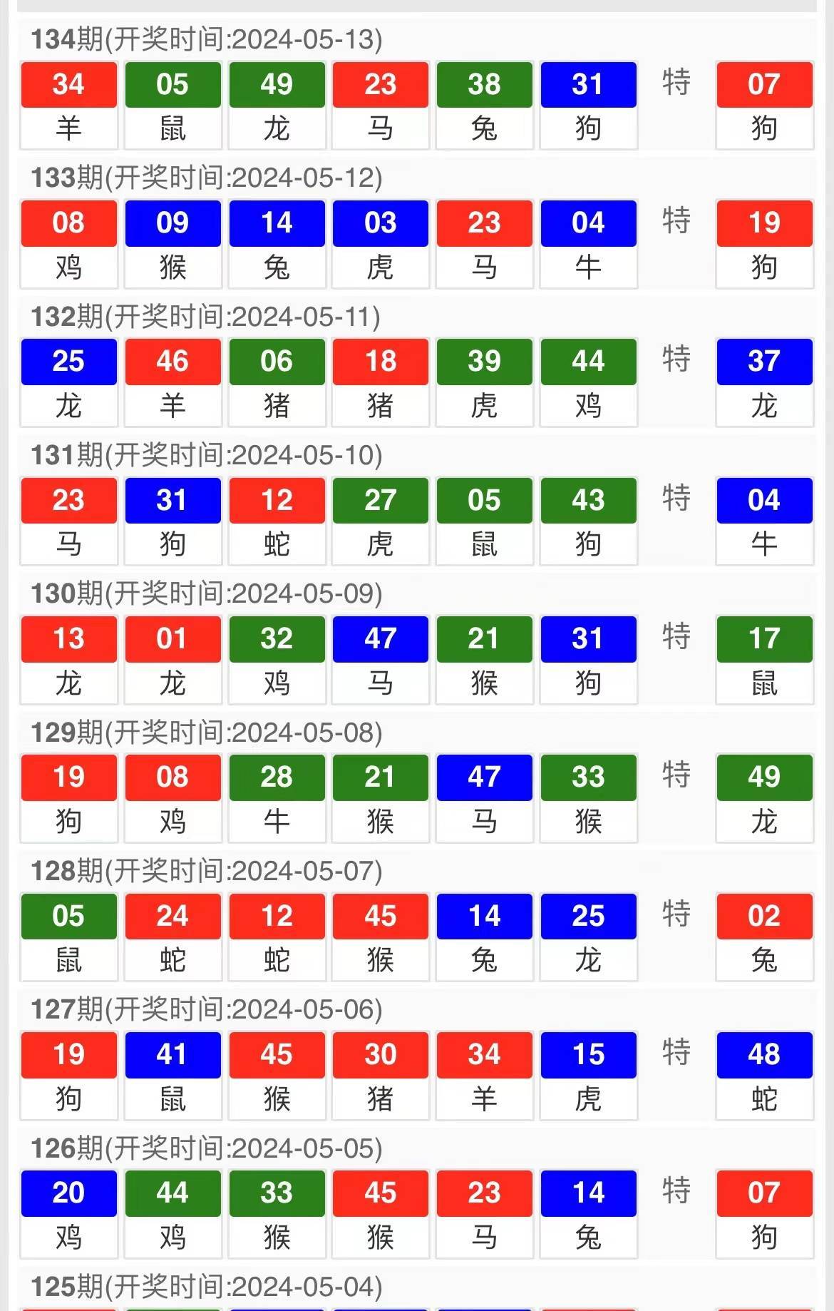 澳门必中三肖三码三期开奖号码，完美解答解释落实_The49.60.57
