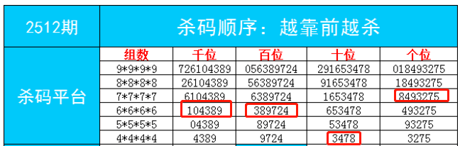 澳门今期开码结果开奖今晚，重点解答解释落实_3D67.29.79