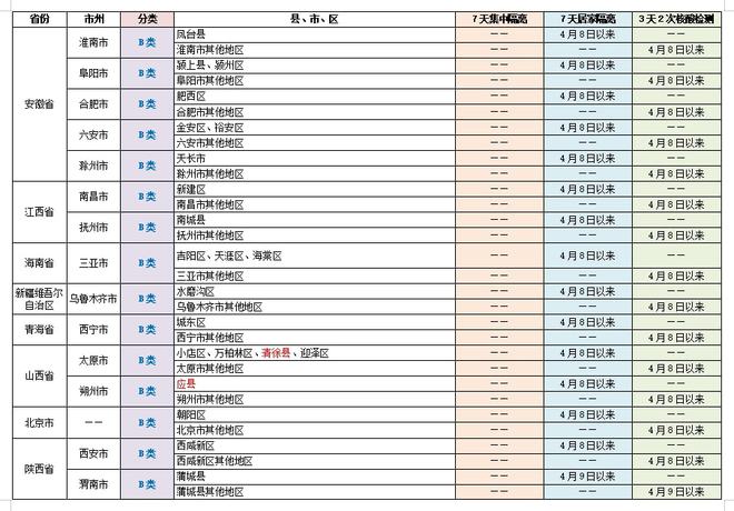 新澳门天天开奖资料大全最新54期，全面解答解释落实_The11.10.17