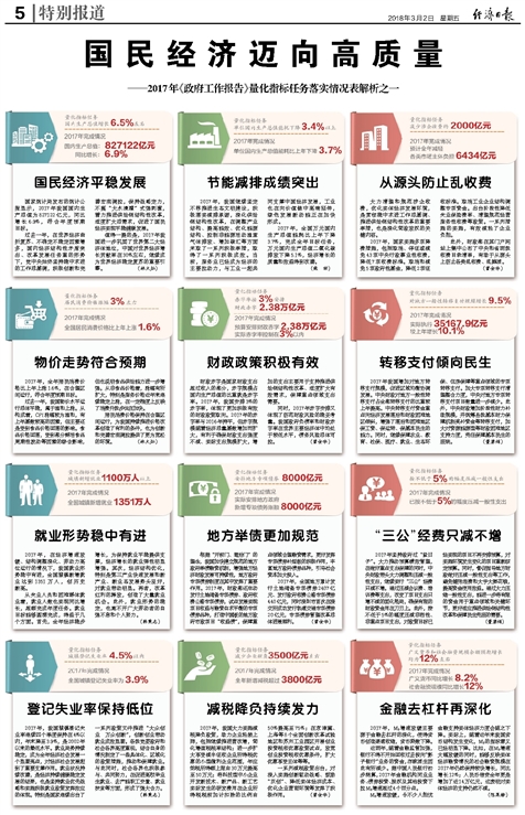 2024全年资料免费大全优势，精准解答解释落实_ZOL72.21.75