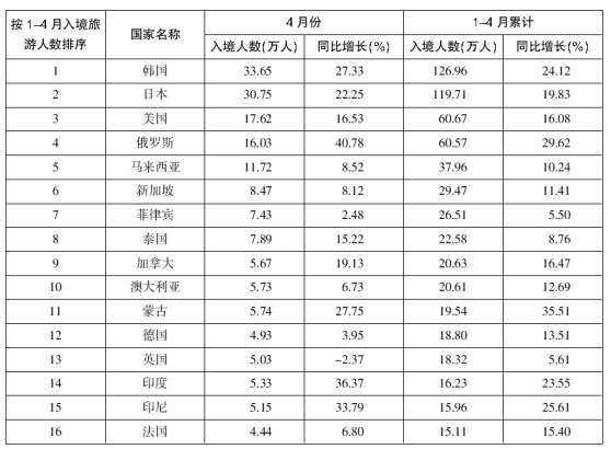 新奥门资料免费2024年，重点解答解释落实_HD79.29.51