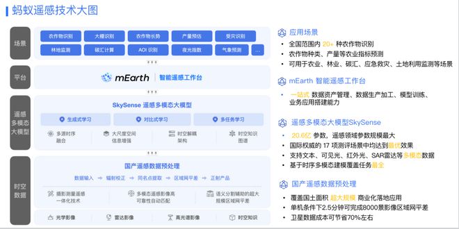 聚焦 第81页