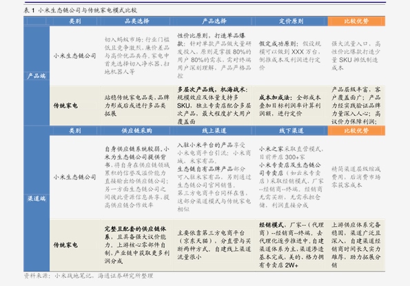 2024新奥历史查询结果，经典解答解释落实_The55.89.66