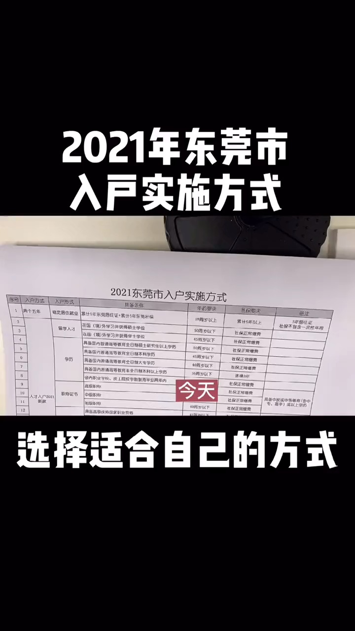 澳门王中王必中一肖一码，统计解答解释落实_GM版17.91.71