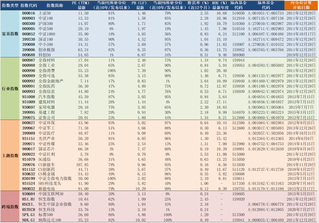 新澳门开彩开奖结果历史数据表，精准解答解释落实_The80.90.71