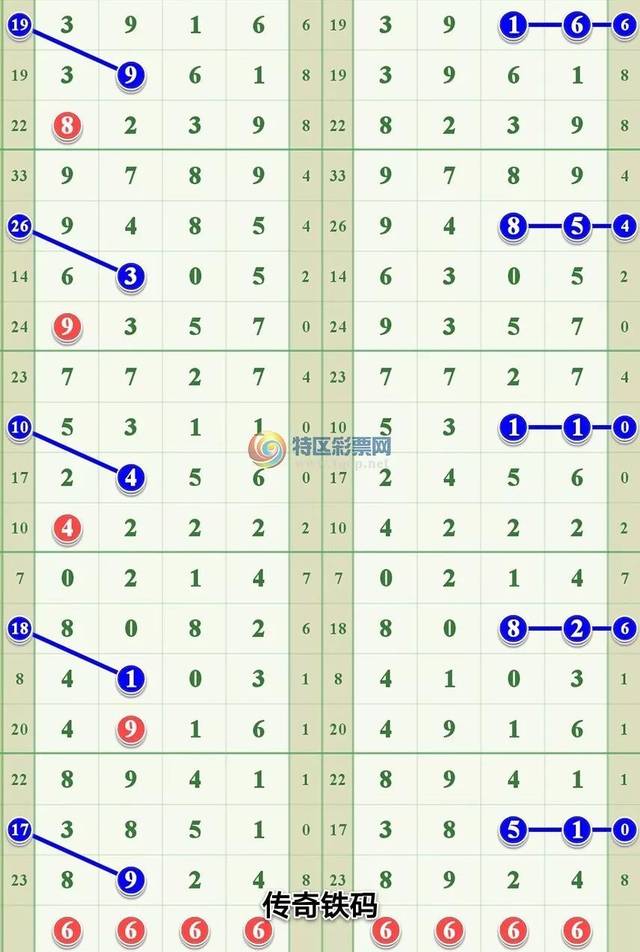 白小姐精选四肖八码，完美解答解释落实_3D83.51.77