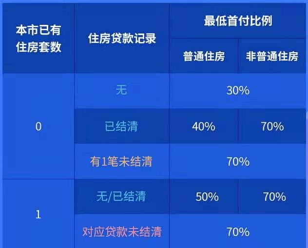 新澳精准预测精准版，全面解答解释落实_iPad30.11.54