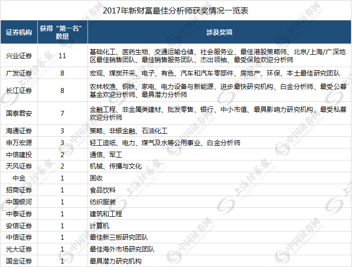 2024今晚香港开特马开什么，经典解答解释落实_战略版68.42.45