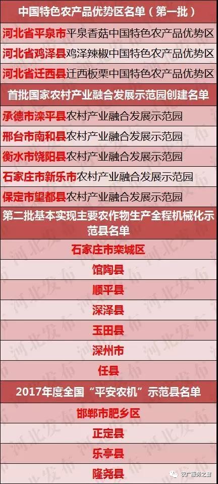 2024年10月 第2页