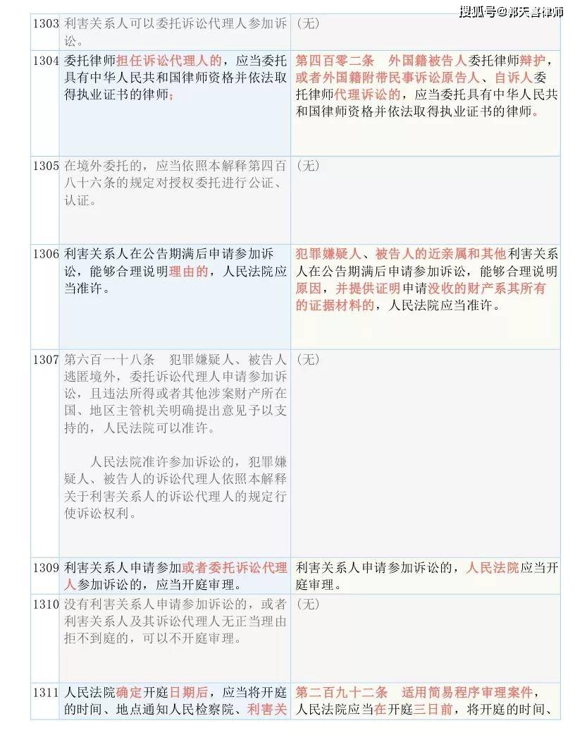 白小姐一码中期期开奖结果查询，重点解答解释落实_V98.68.74