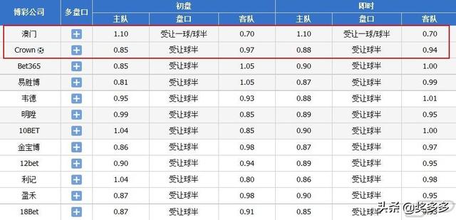 新澳门开奖号码2024年开奖结果，全面解答解释落实_3D20.98.36