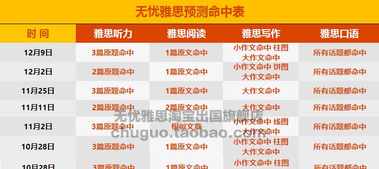 新澳门开奖号码2024年开奖结果，精准解答解释落实_VIP97.95.35