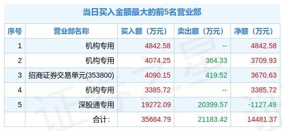 2024年11月1日 第57页