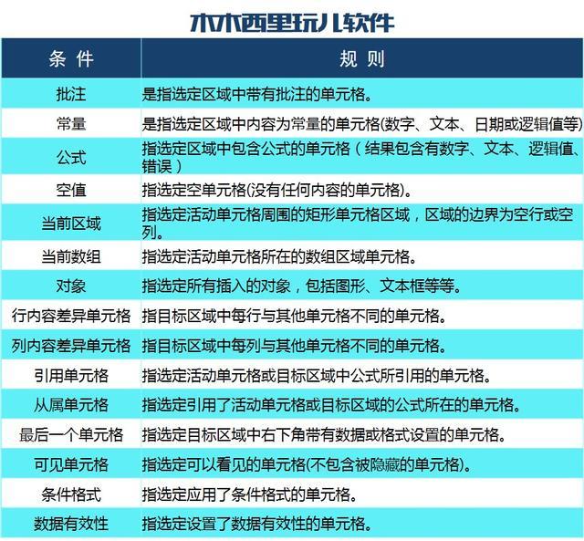 新澳精准资料免费提供网站有哪些，重点解答解释落实_HD36.99.76