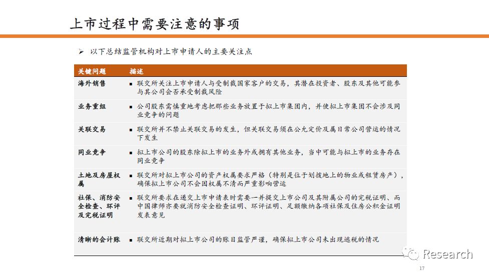 2024今晚新奥买什么，全面解答解释落实_3D36.40.55