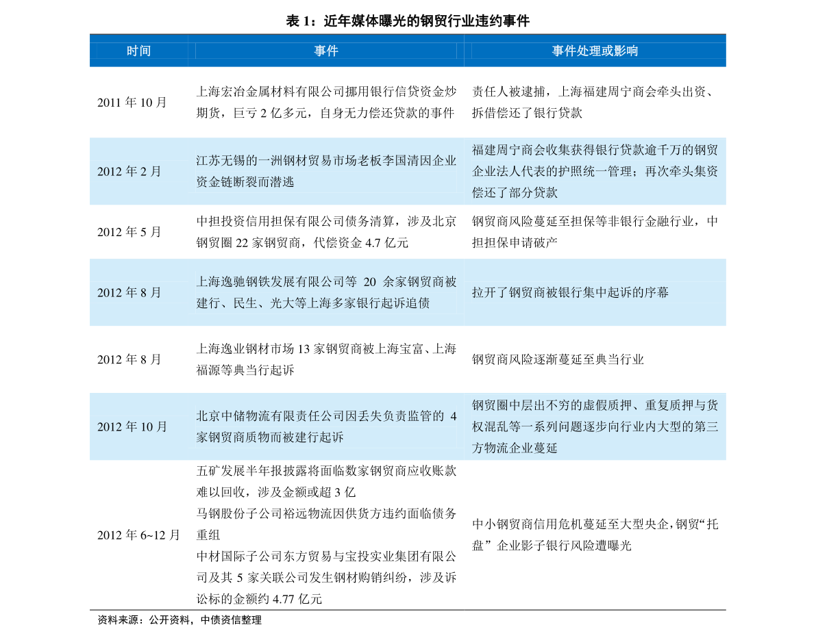 2024新奥历史开奖记录46期，经典解答解释落实_GM版84.57.21