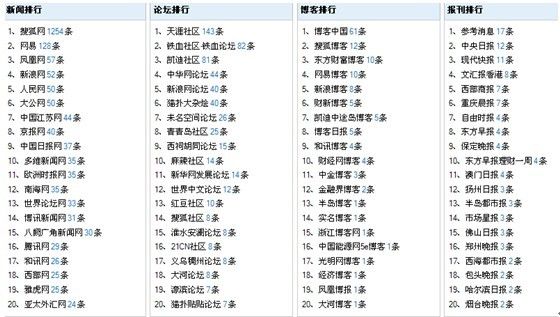 新澳门2024开奖，全面解答解释落实_战略版70.18.21