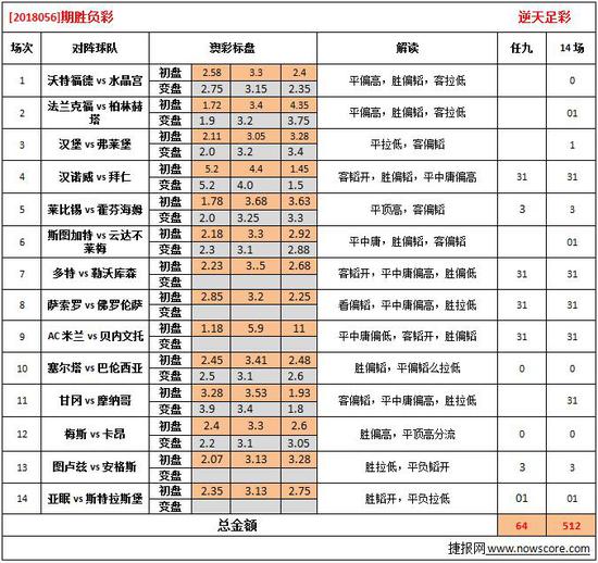 2024年11月1日 第8页