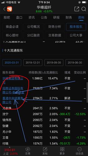 2024年香港6合资料大全查，最新解答解释落实_ios48.22.94
