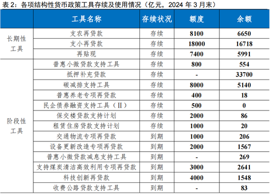 2024年新澳开奖记录，全面解答解释落实_The53.39.61