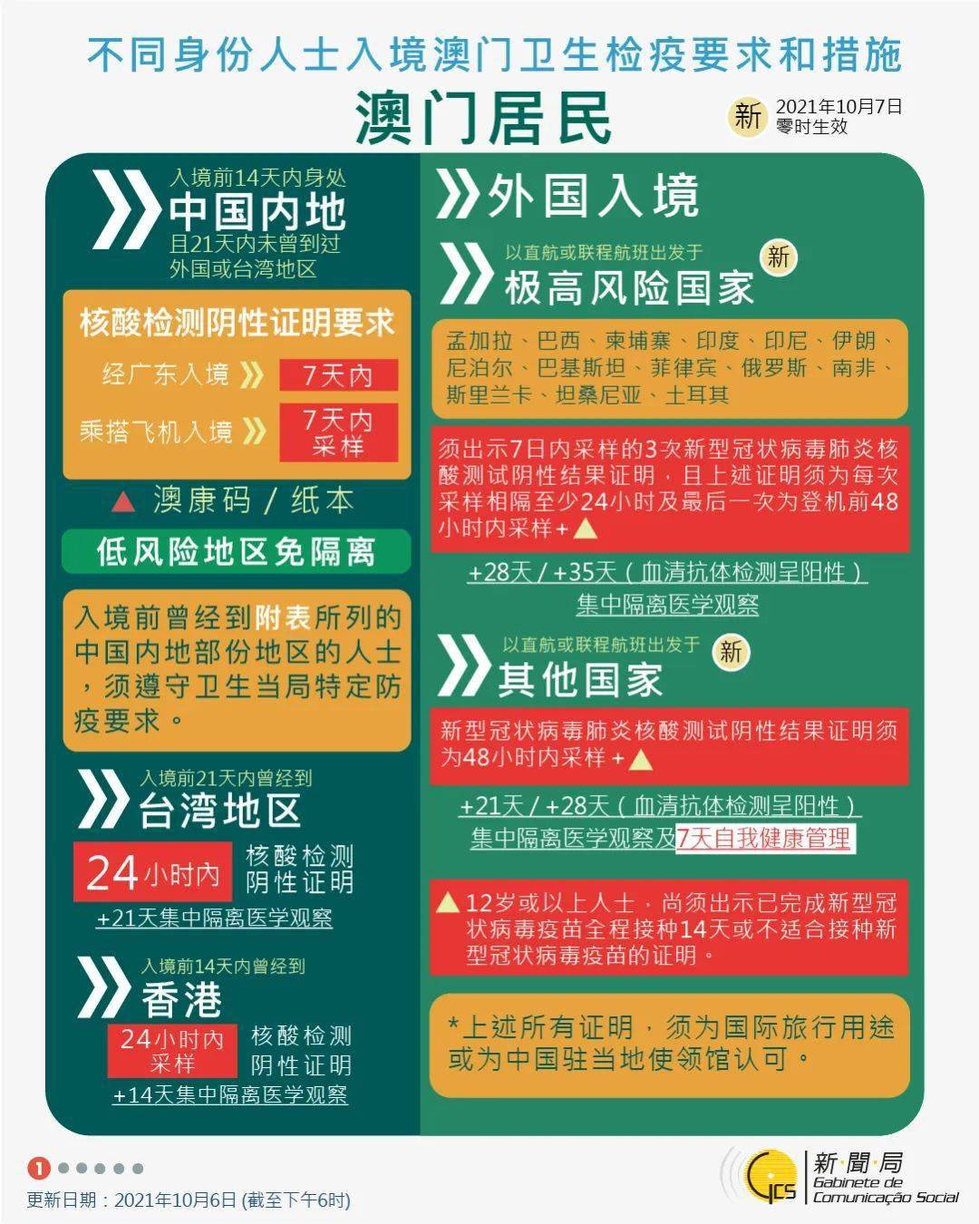 2024年澳门今晚开码料，完美解答解释落实_V46.19.14