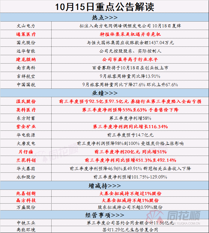 香港二四六开奖免费资料246，重点解答解释落实_HD43.38.35