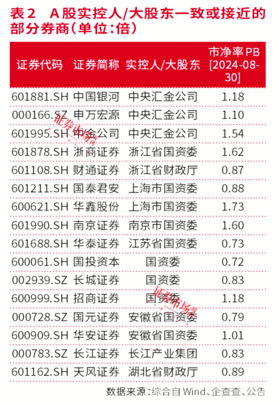 新澳门开奖结果2024，完美解答解释落实_战略版40.79.56