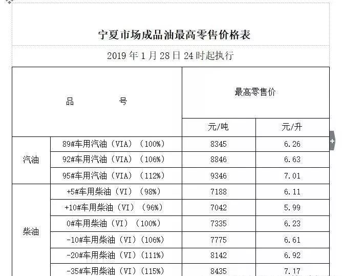 2024澳门码今晚开奖结果是什么，最新解答解释落实_3D20.49.23