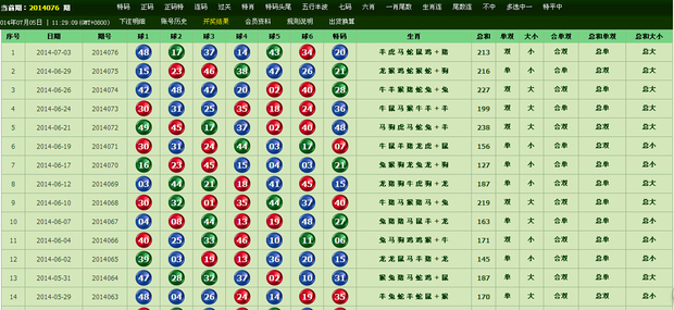2024最新奥马免费资料生肖卡，最新解答解释落实_V38.71.34