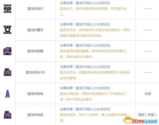 2024澳门资料免费大全，精准解答解释落实_WP60.41.96