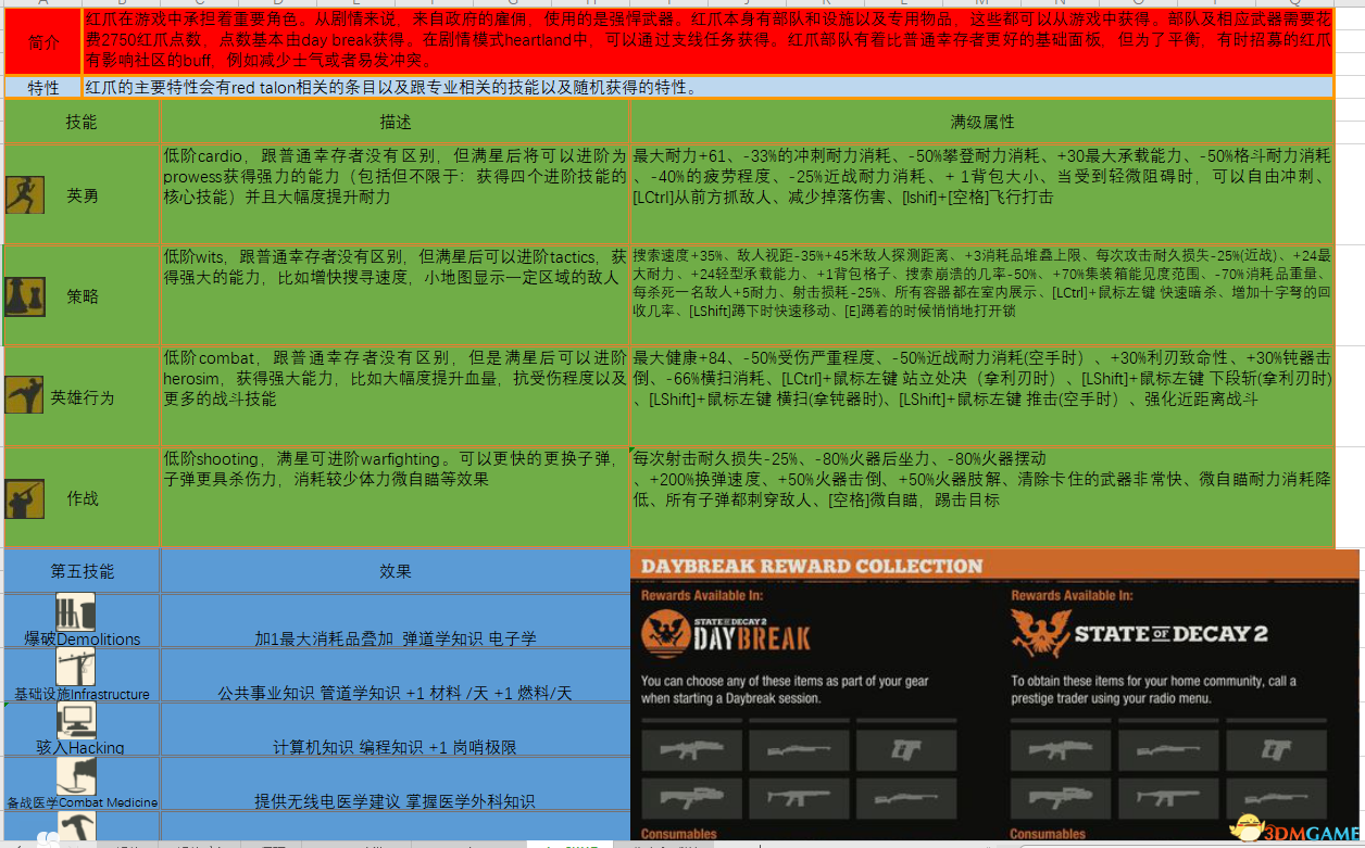 2024正版资料大全免费，全面解答解释落实_3DM30.70.42