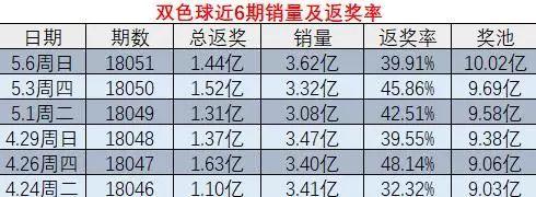最准一肖一码100中奖，完美解答解释落实_iShop61.66.62