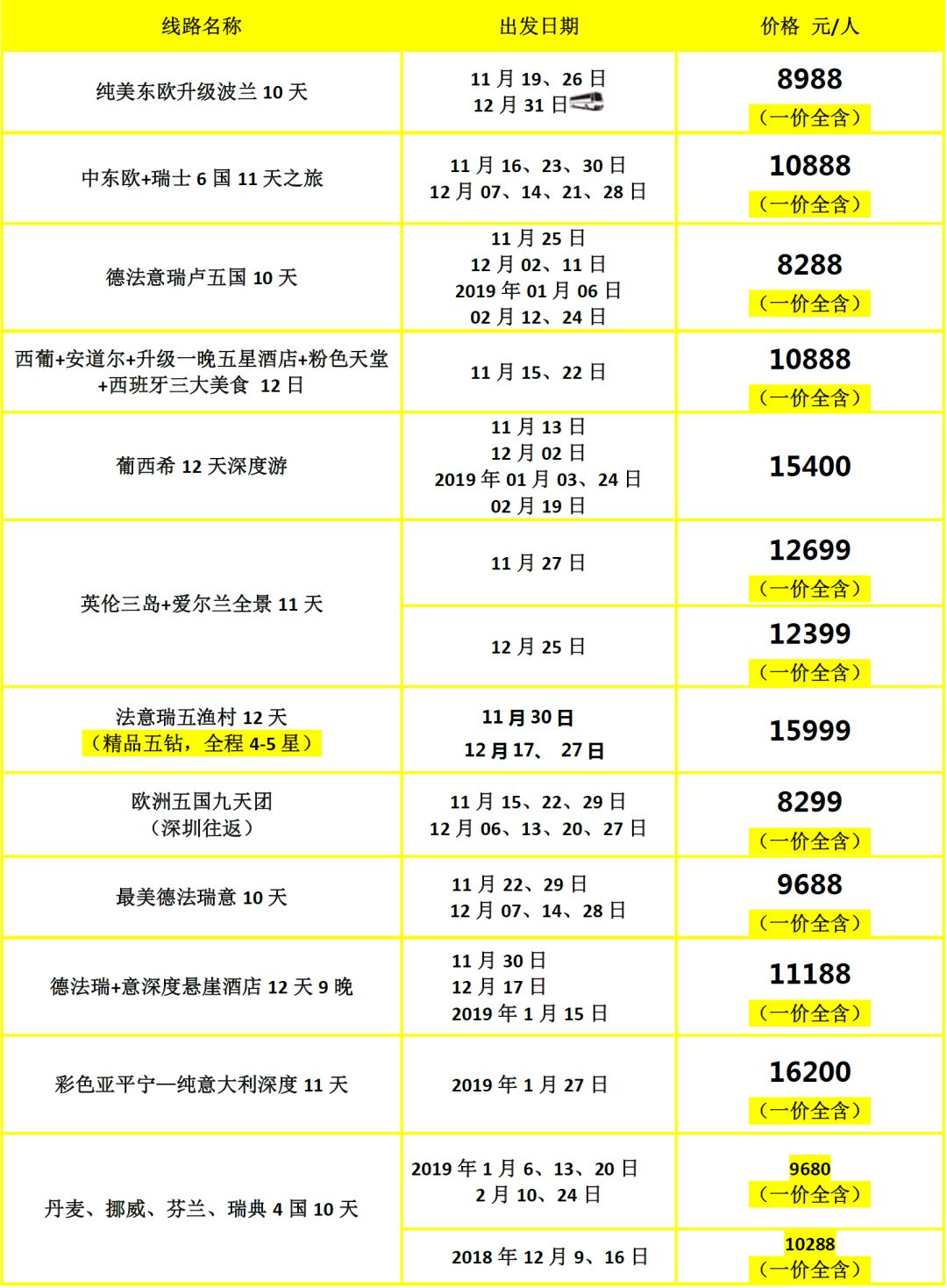 2024年澳门天天开彩，完美解答解释落实_3D79.59.19