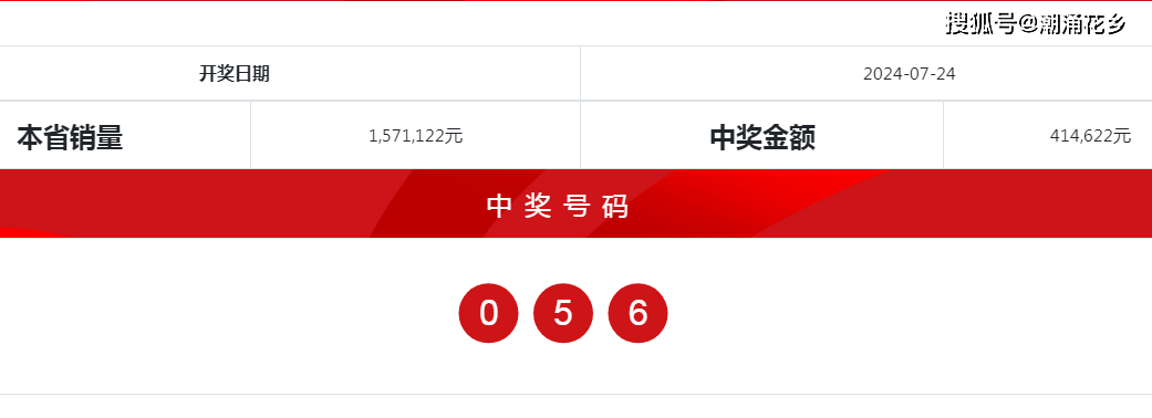 2024新奥历史开奖记录82期，精准解答解释落实_Sims28.15.73