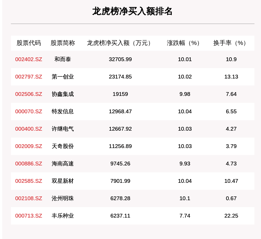 天天彩澳门天天彩开奖结果查询，重点解答解释落实_3DM21.96.38