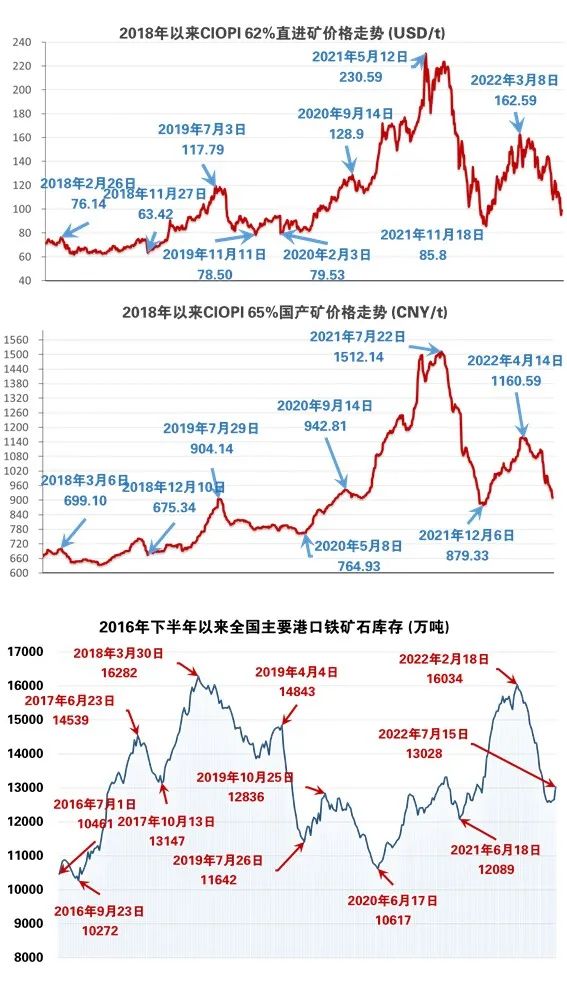 新澳精准资料大全，重点解答解释落实_iPhone95.21.62