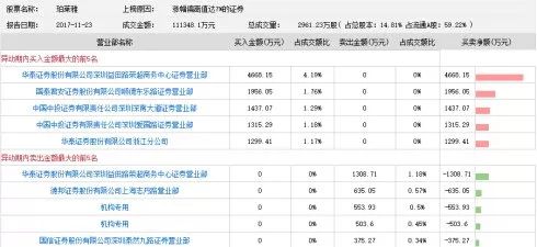 2024年11月2日 第5页