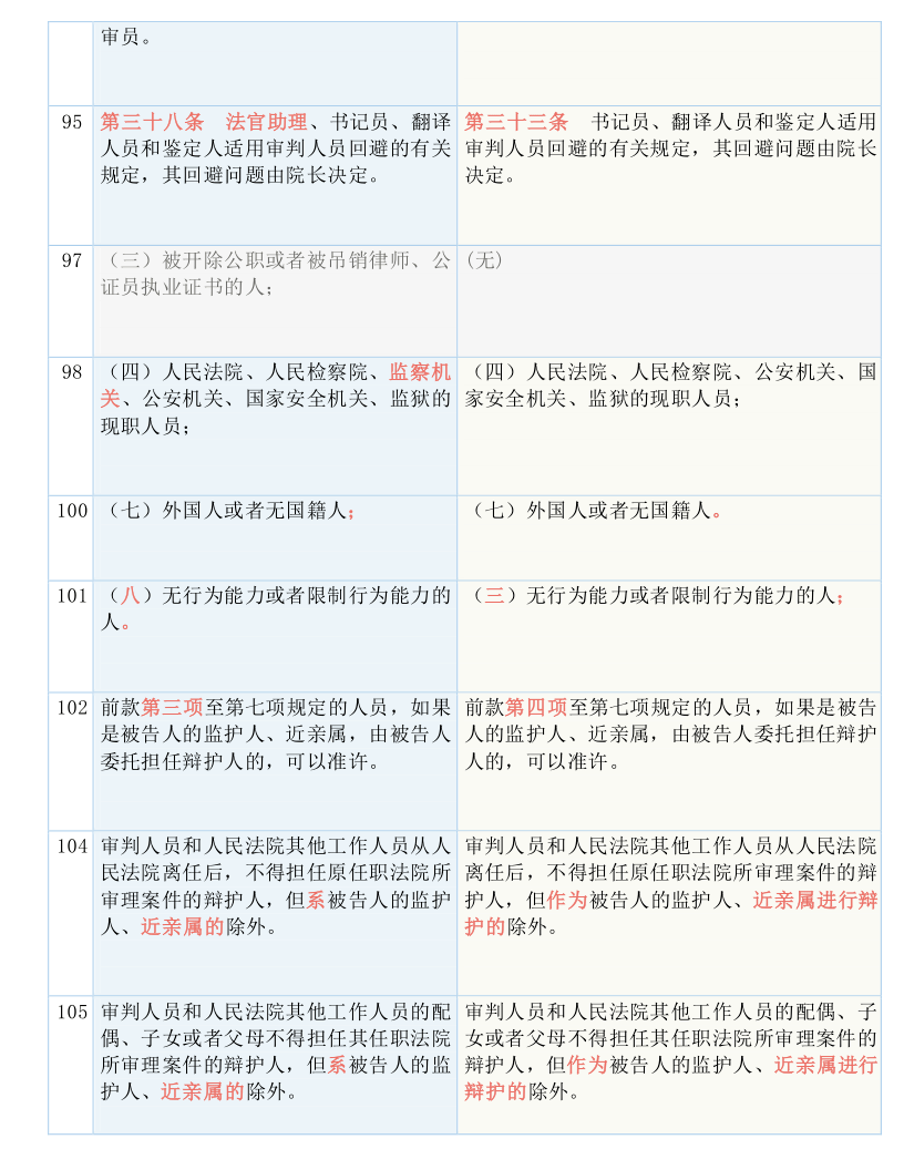 2024年正版澳门资料免费大全，重点解答解释落实_iShop34.56.85