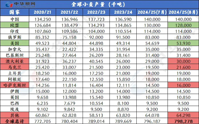 2024年新奥历史记录，精准解答解释落实_V69.76.78