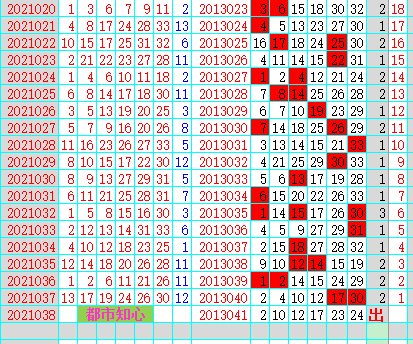 2024年新澳开奖结果鸡生肖，精准解答解释落实_HD85.73.87