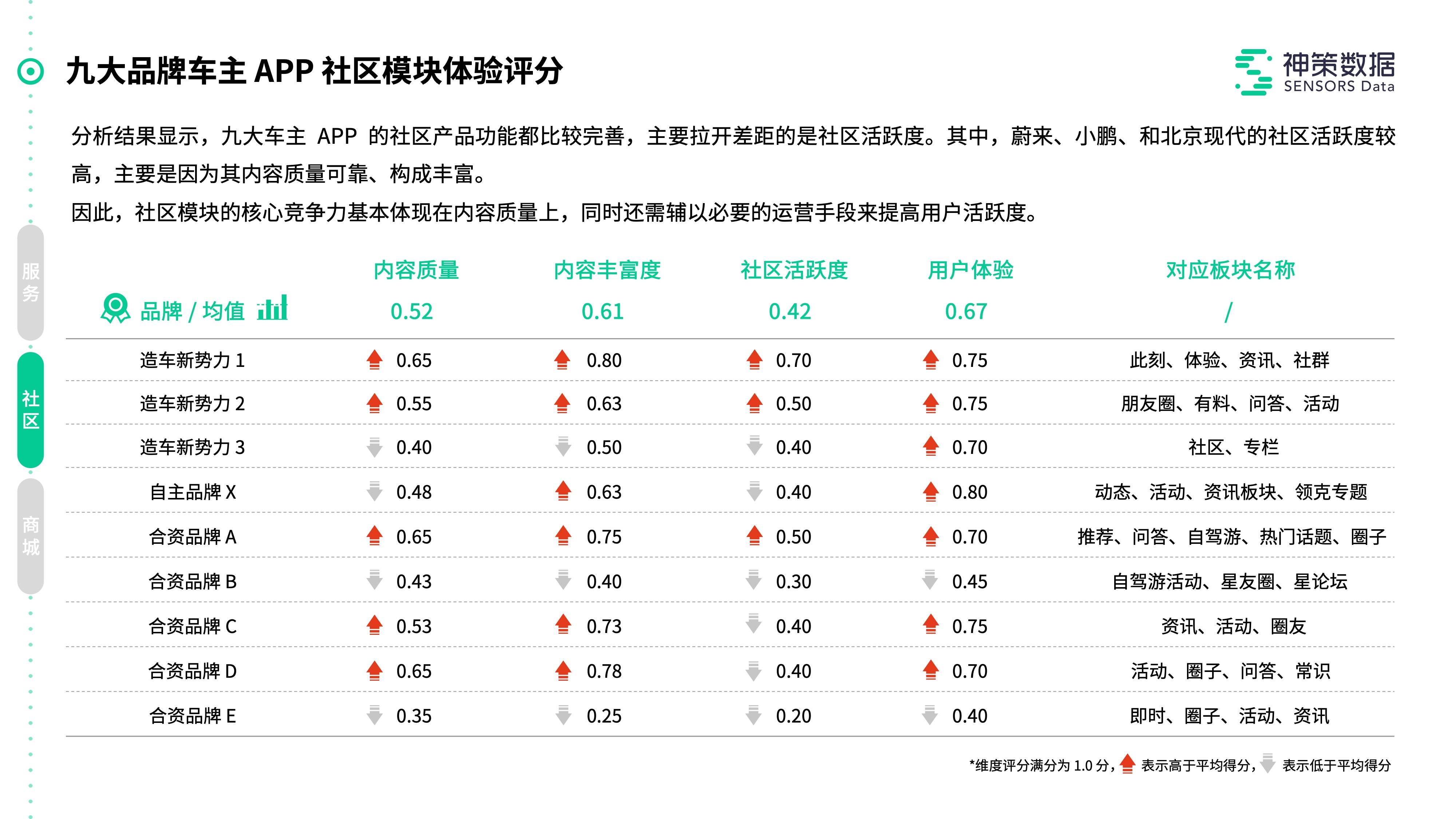 新奥门资料免费2024年，全面解答解释落实_HD79.29.51